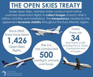 Open Skies Treaty Russia